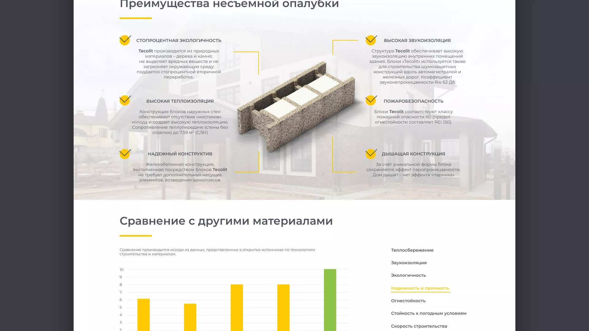 Создание сайта для строительной компании «ЭКОДОМ» в Первомайске