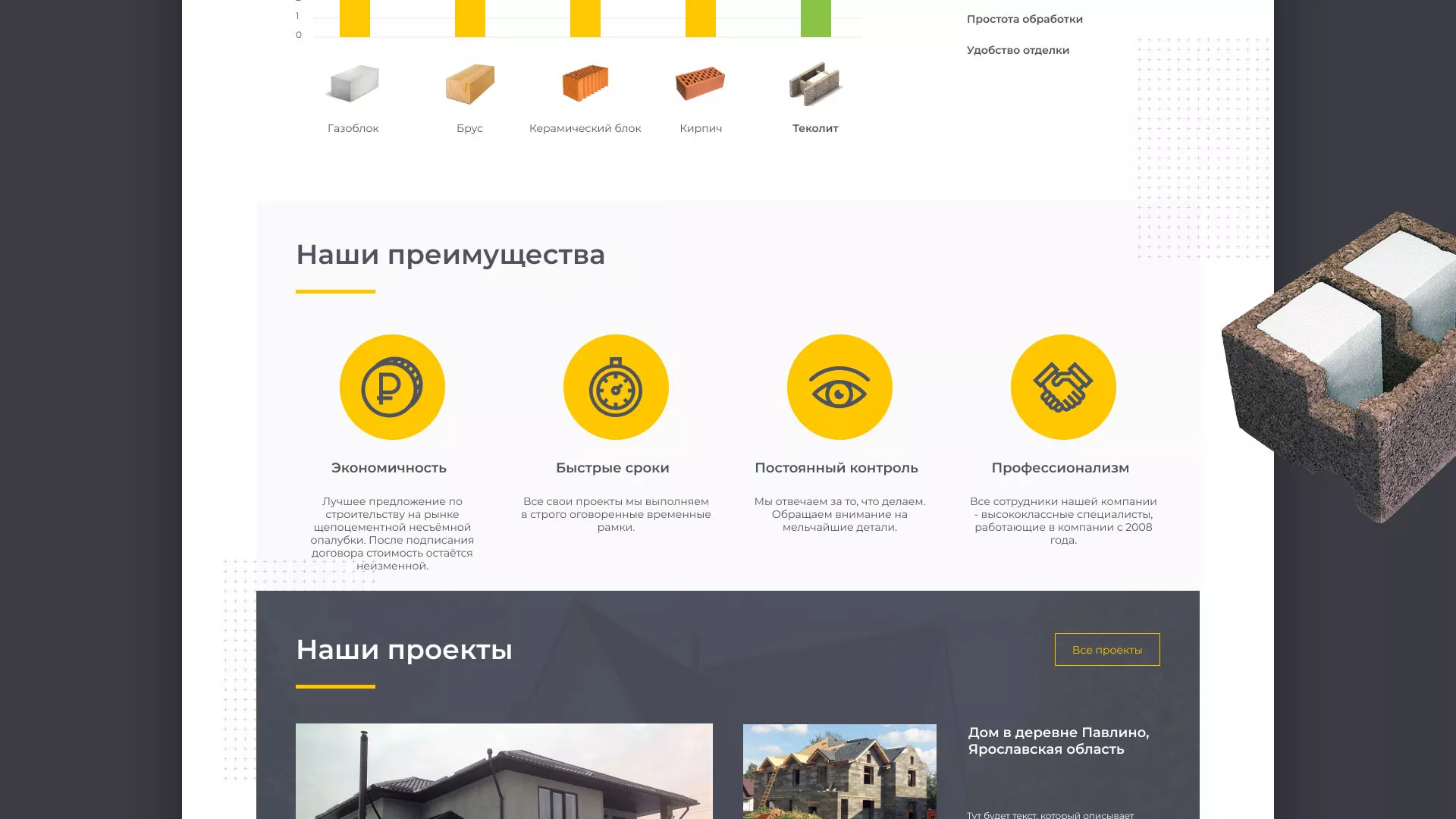 Создание сайта для строительной компании «ЭКОДОМ» в Первомайске